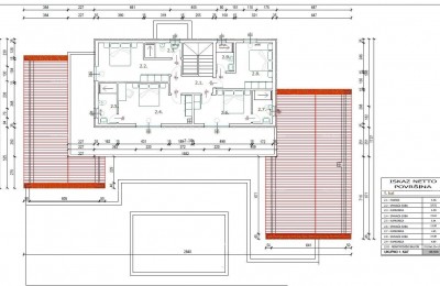 Grond met een definitieve bouwvergunning voor een huis met zwembad!